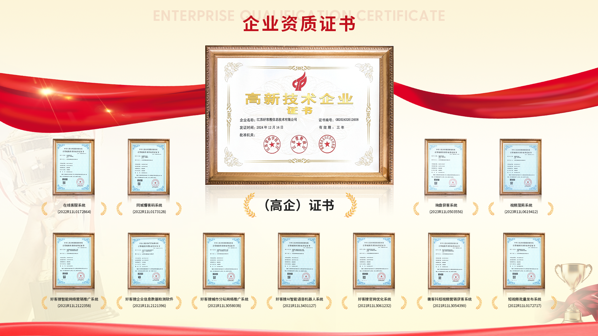 卢氏网站排名收录的几条秘密，很少有人知道